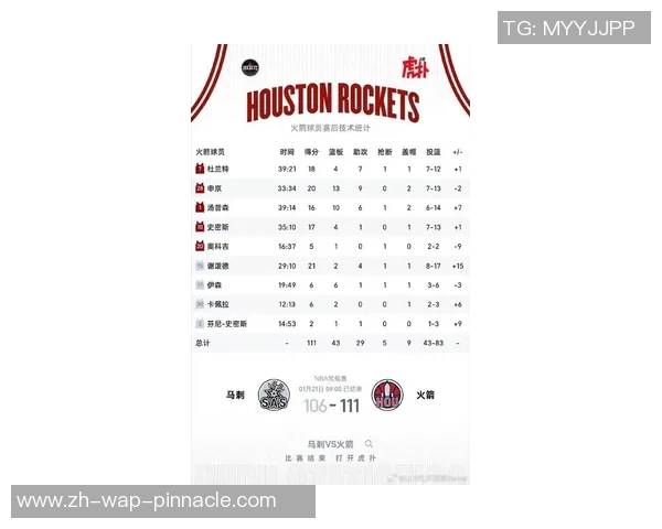 火箭与马刺交锋历史战绩分析及近期表现对比